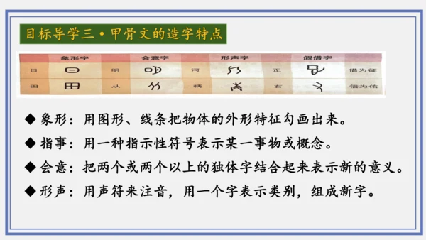 第5课 青铜器与甲骨文  课件