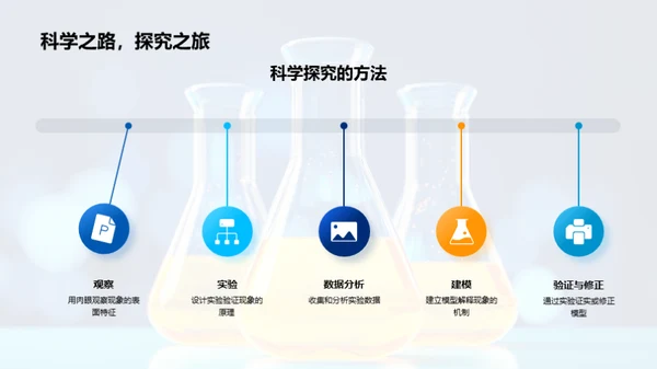 揭秘科学现象