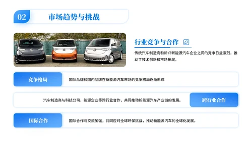 蓝色学术风新能源汽车的市场前景PPT模板