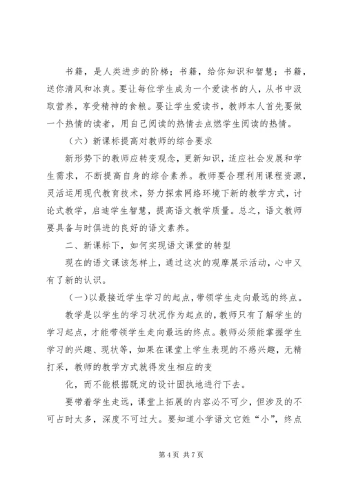 赴上海学习感悟 (4).docx