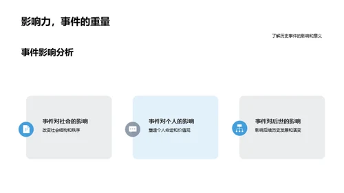 历史长河的探索之旅