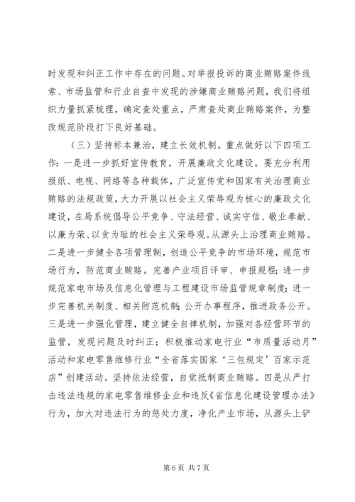 周密部署狠抓落实扎实推进信息产业系统治理商业贿赂专项工作.docx