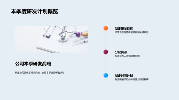 化学研发季度报告