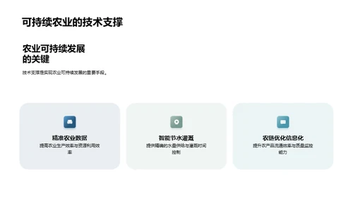 农业科技的演进与未来