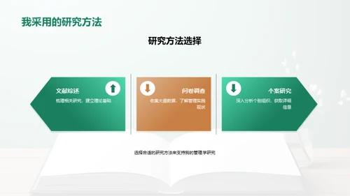 管理学研究与应用