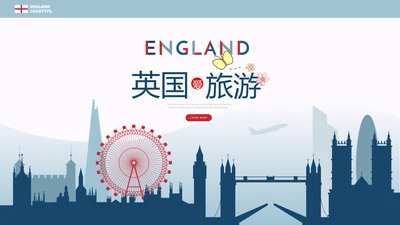 美国旅游电子相册动态PPT