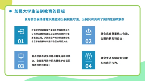执法守法健康成长压力管理与挫折通用PPT模板