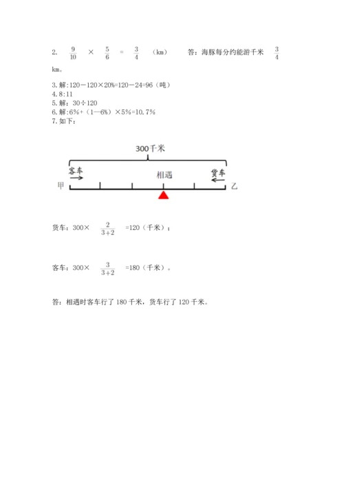 小学六年级上册数学期末测试卷【新题速递】.docx