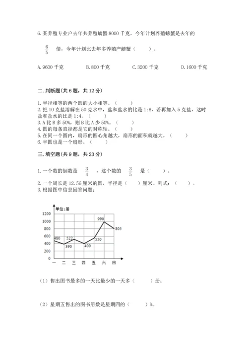 小学六年级上册数学期末测试卷及参考答案【培优a卷】.docx