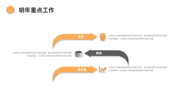 黄色灰色3D风人力资源年终总结PPT模板