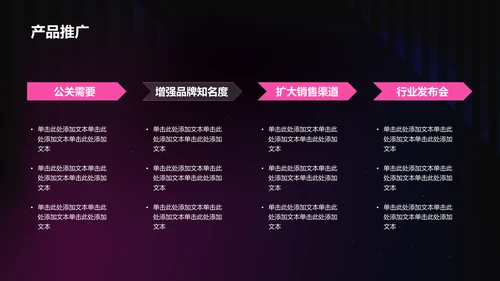紫色炫酷渐变科技产品发布会PPT模板