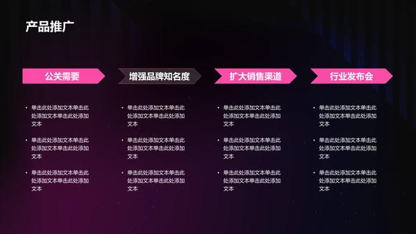紫色炫酷渐变科技产品发布会PPT模板