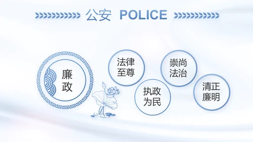蓝色大气公安警察工作总结汇报动态PPT模板