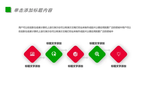 医疗药品研究生物基因研究动态PPT模板