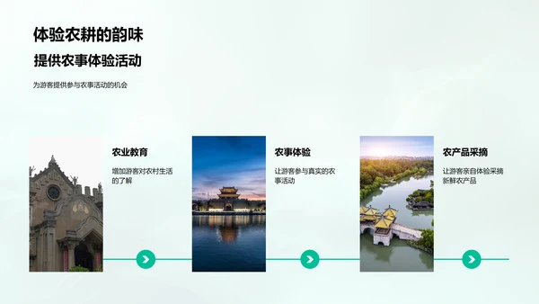 农家乐营销策划PPT模板