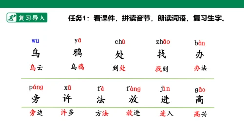 部编1A 第8单元 第6课 乌鸦喝水（2）课件