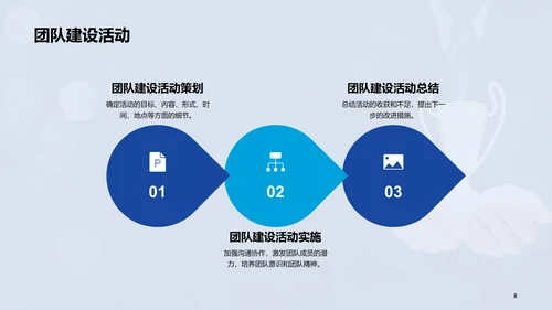 蓝色商务企业文化宣讲发布会PPT模板