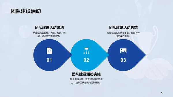 蓝色商务企业文化宣讲发布会PPT模板