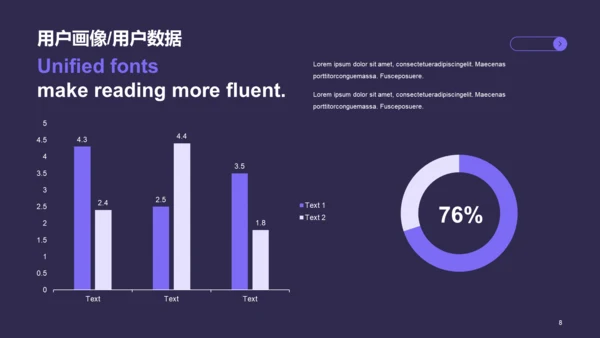 紫色简约IT互联网商业融资计划书PPT案例