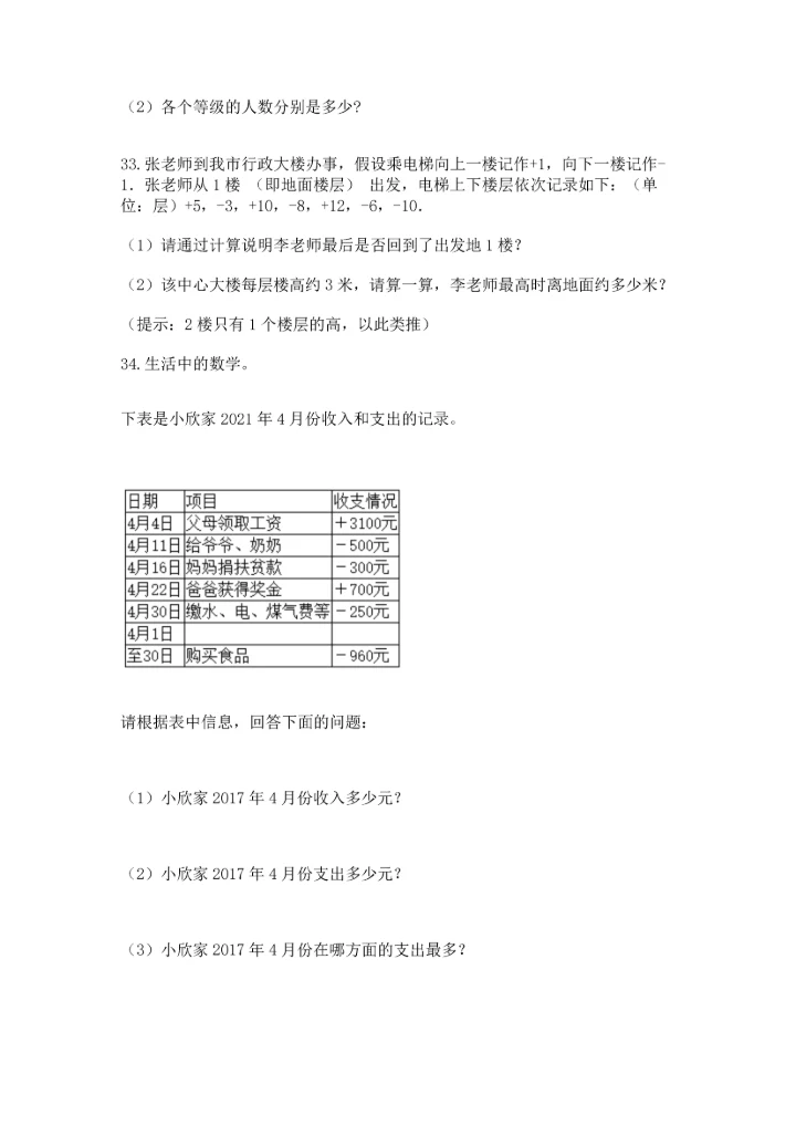 六年级小升初数学应用题50道【历年真题】.docx