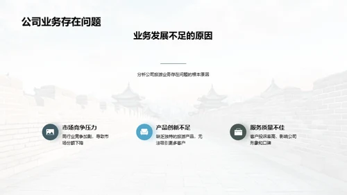 旅游业绩综合评析