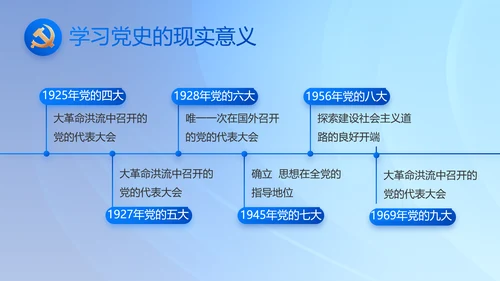 党建党支部年终工作总结汇报PPT党课