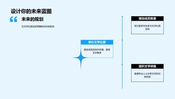 文学社团启动会