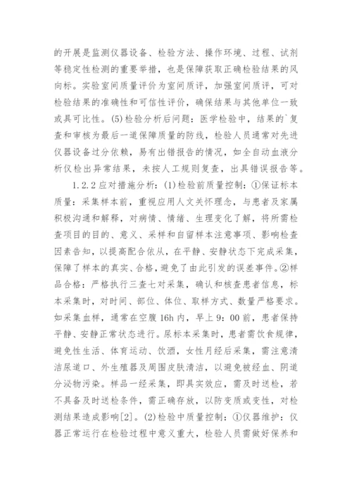 临床医学论文精编.docx