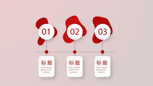 医疗医学红细胞血小板动态PPT