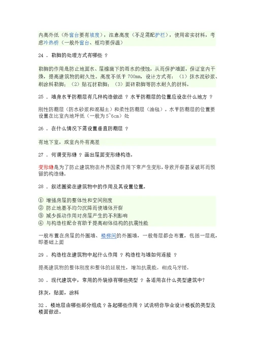 建筑设计毕业答辩常用问答资料