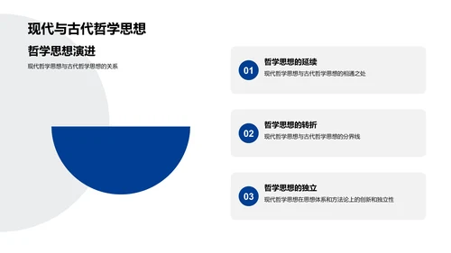 哲学思想演变研究PPT模板