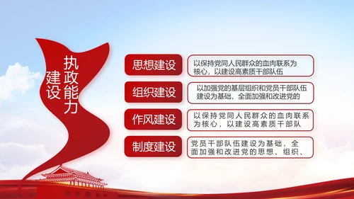 奋斗绘就新天府绘就美丽乡村新画卷PPT模板
