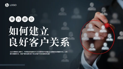 客户关系管理与维护通用PPT模板