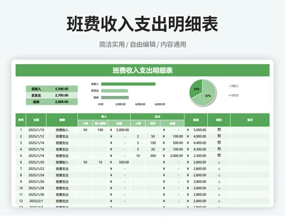 班费收支台账
