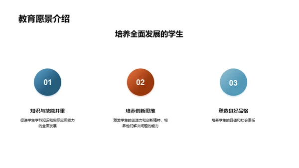 新学期全方位指南