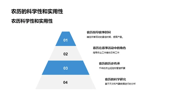 秋分农事解析