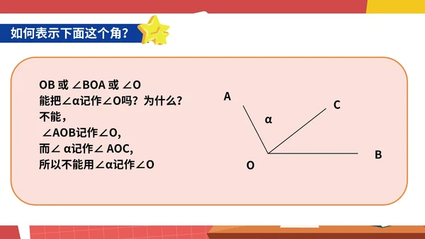 红色卡通风初一数学角课件PPT模板