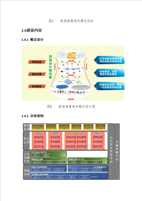 智慧城市电动车分时租赁项目建设方案