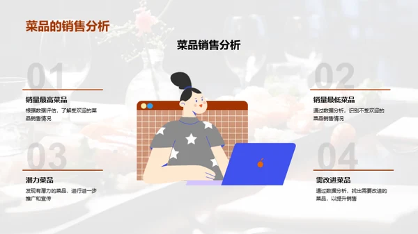 双十一菜品战略策划