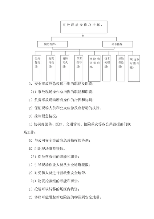 安全事故应急预案