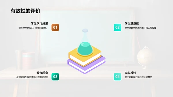 教学新革命