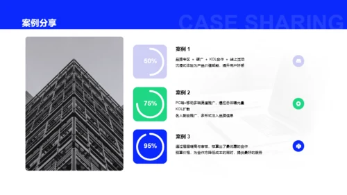 蓝色商务工作总结PPT案例