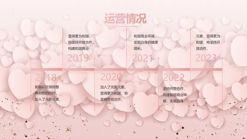 唯美浪漫爱情情人节成长纪念册动态PPT模板