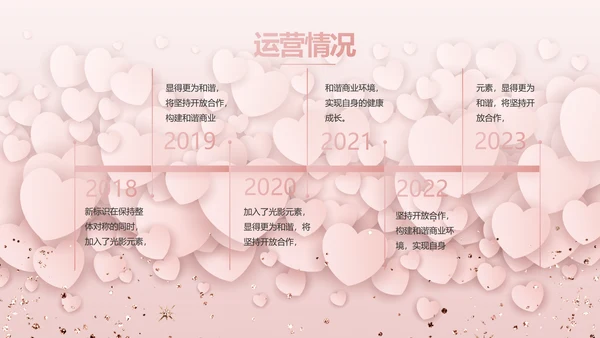 唯美浪漫爱情情人节成长纪念册动态PPT模板