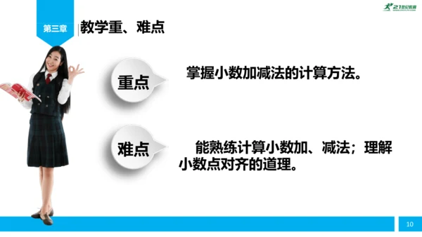 人教版小学数学《简单的小数加减法》（三年级下册）说课课件 (共26张PPT)