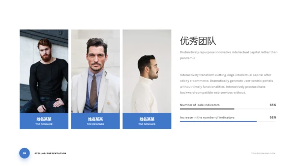简洁蓝色商业计划书公司简介动态PPT模板