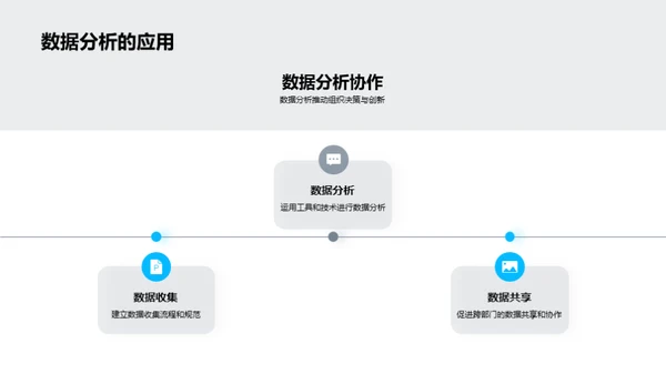 数字分析在媒体行业