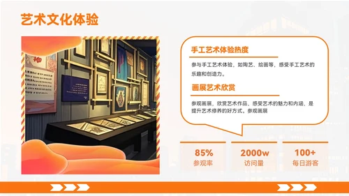 橙色创意风城市周边旅游宝藏地PPT模板