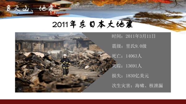 7.1 日本（课件43张）-七年级地理下册（人教版）