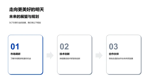 智能产品发布讲座PPT模板